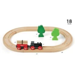 Brio Classic Railway Little Forest Train Set -Children's Toy Store Brio Classic Railway Little Forest Train Set BRIO 1685617557