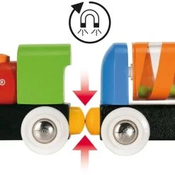 Brio My First Railway Beginner Pack 12 Brio My First Railway Beginner Pack -Children's Toy Store Brio My First Railway Beginner Pack BRIO 1685952816