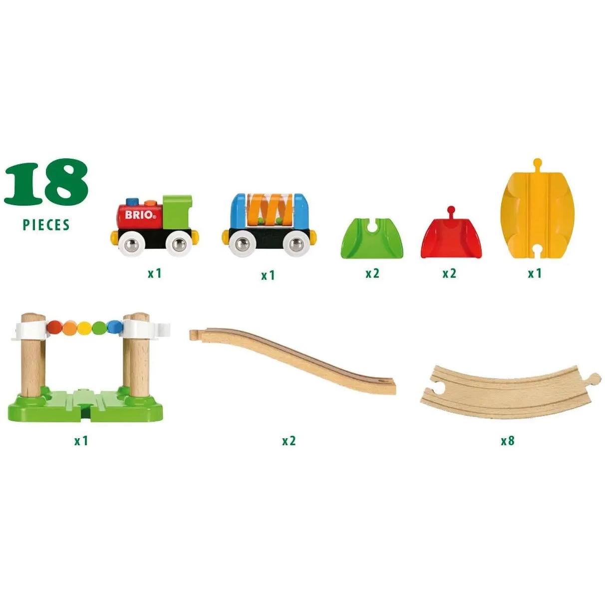 Brio My First Railway Beginner Pack 10 Brio My First Railway Beginner Pack - Image 8