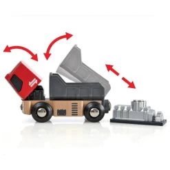 Brio World Cargo Railway Deluxe Set 15 Brio World Cargo Railway Deluxe Set -Children's Toy Store Brio World Cargo Railway Deluxe Set BRIO 1685617353