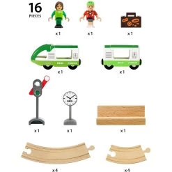Brio World Circle Train Set -Children's Toy Store Brio World Circle Train Set BRIO 1685751485