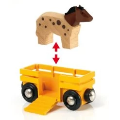 Brio World Farm Train -Children's Toy Store Brio World Farm Train BRIO 1685641374 063ccf9f daa7 4af7 882f 0a48d26df066