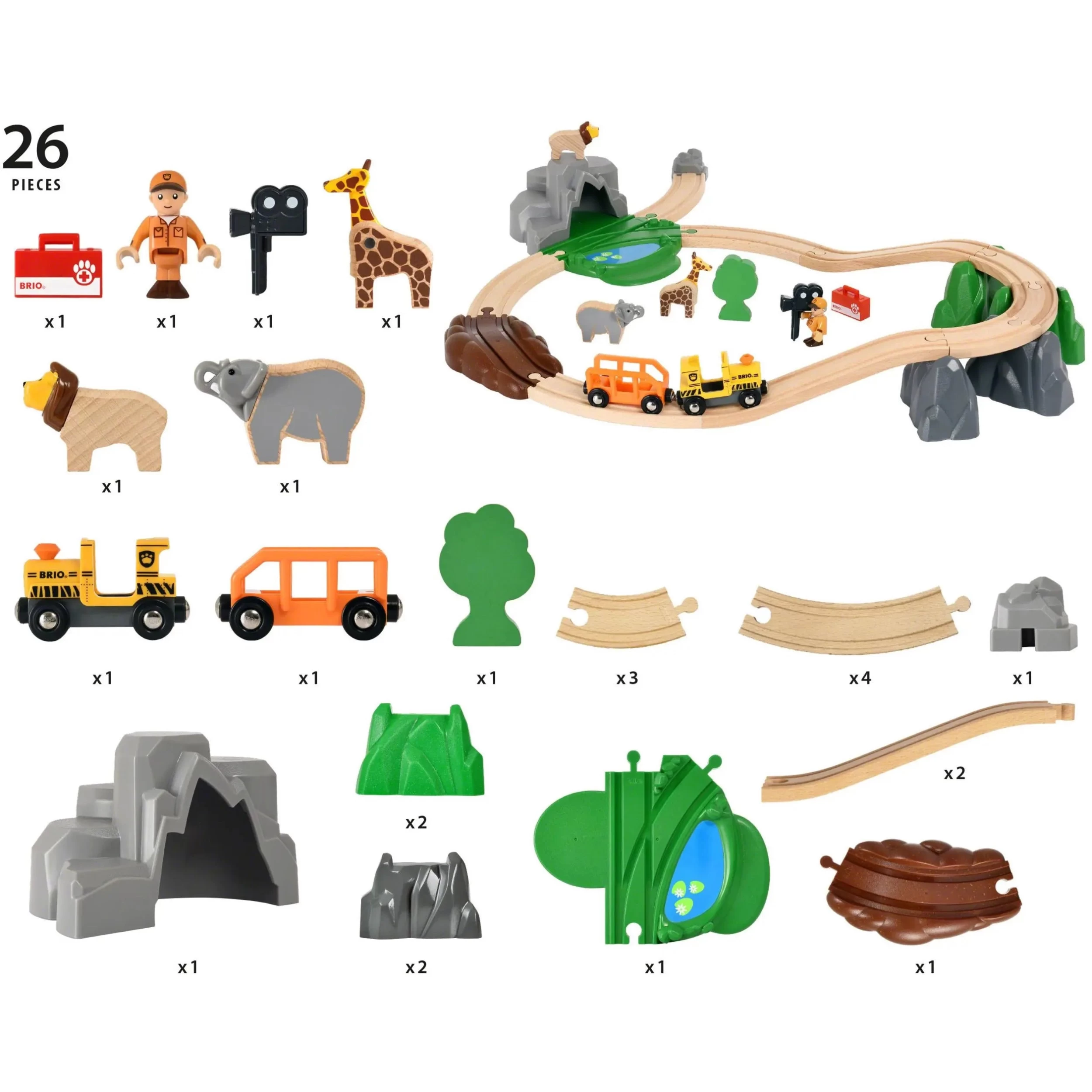 Brio World Safari Adventure Set 9 Brio World Safari Adventure Set - Image 7