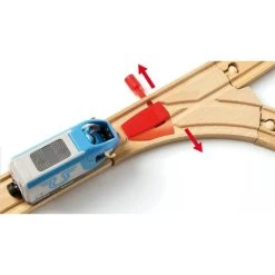 Brio World Travel Switching Set 21 Brio World Travel Switching Set -Children's Toy Store Brio World Travel Switching Set BRIO 1685640957 404d6466 fe31 4fee b231 8bd05a1f66c7