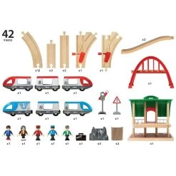 Brio World Travel Switching Set 30 Brio World Travel Switching Set -Children's Toy Store Brio World Travel Switching Set BRIO 1685640978